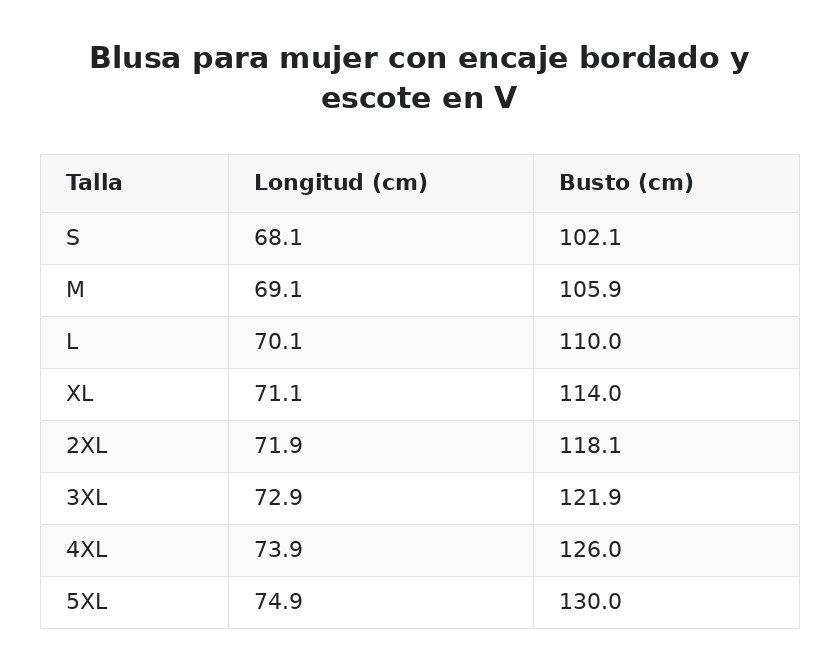 Blusa para mujer con encaje bordado y escote en V — guía de tallas