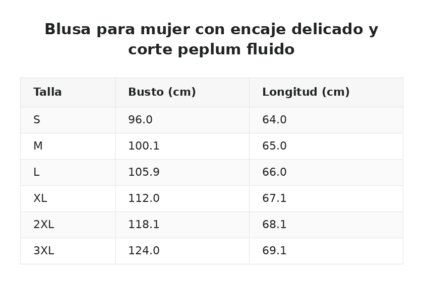 Blusa para mujer con encaje delicado y corte peplum fluido — guía de tallas