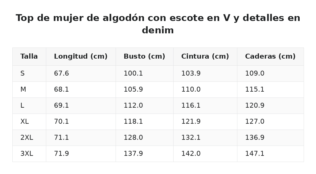 Top de mujer de algodón con escote en V y detalles en denim — guía de tallas