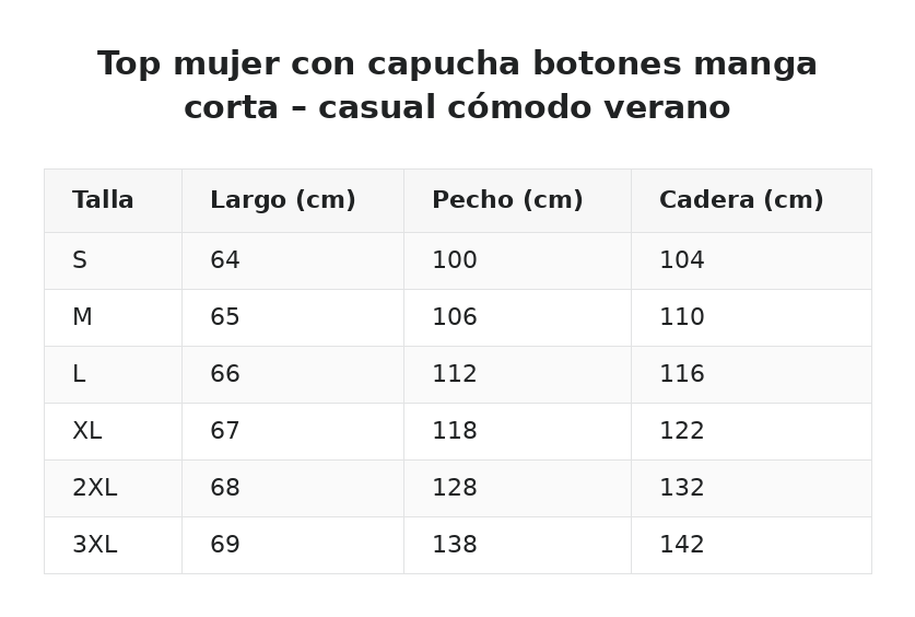 Top mujer con capucha botones manga corta – casual cómodo verano — guía de tallas