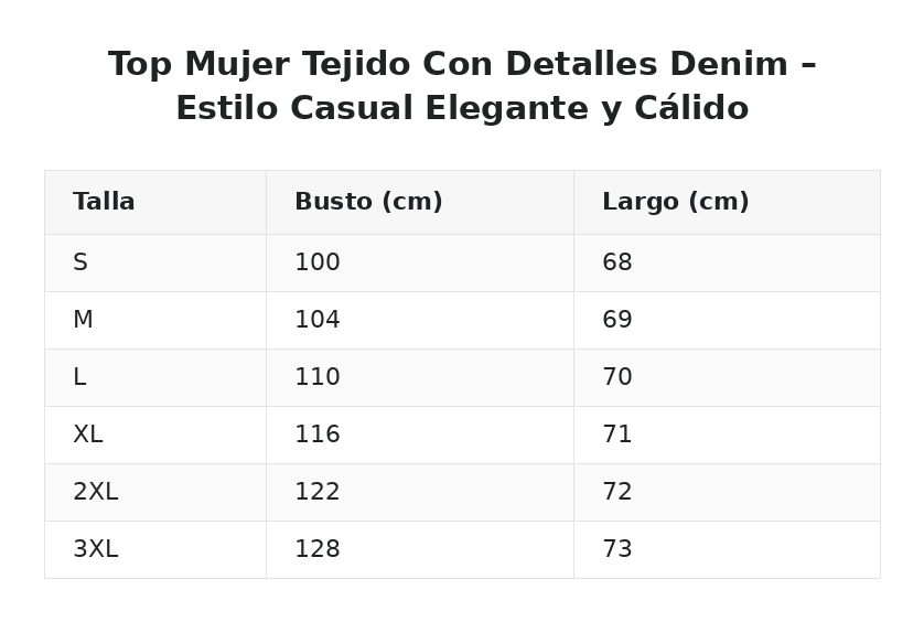 Top Mujer Tejido Con Detalles Denim – Estilo Casual Elegante y Cálido — guía de tallas
