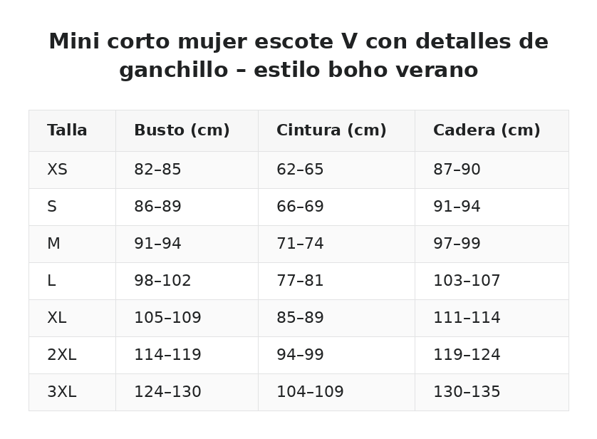 Mini corto mujer escote V con detalles de ganchillo – estilo boho verano — guía de tallas