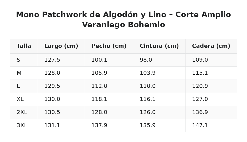 Mono Patchwork de Algodón y Lino – Corte Amplio Veraniego Bohemio — guía de tallas