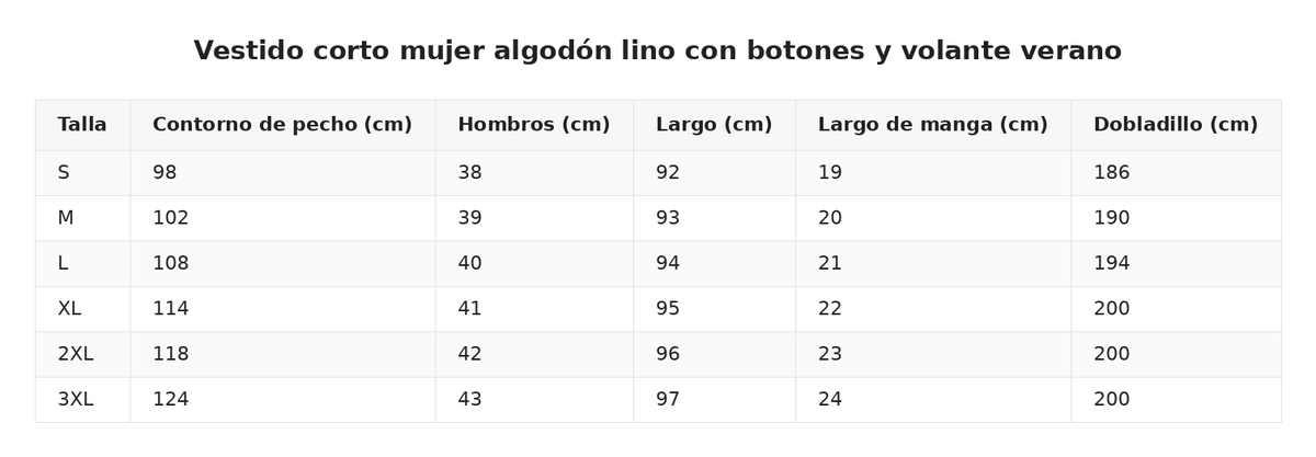 Vestido corto mujer algodón lino con botones y volante verano — guía de tallas