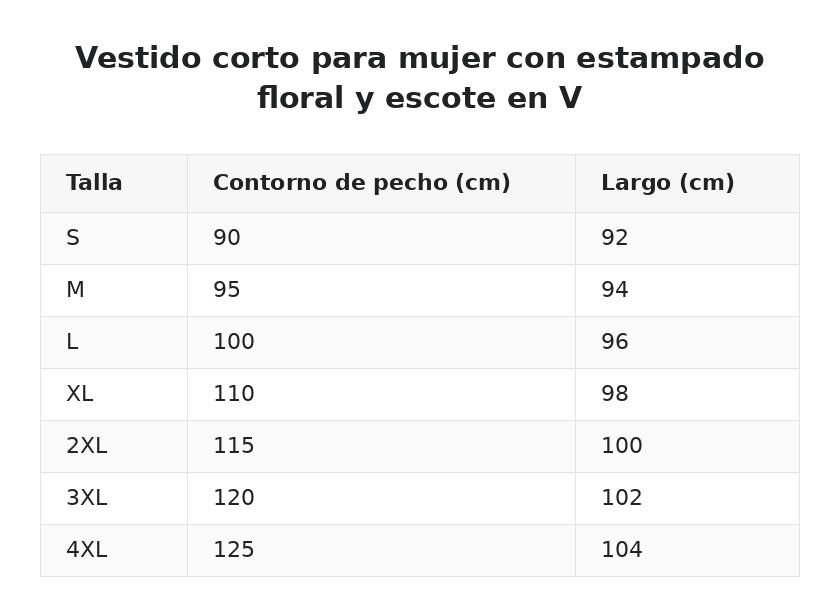 Vestido corto para mujer con estampado floral y escote en V — guía de tallas