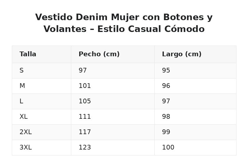 Vestido Denim Mujer con Botones y Volantes – Estilo Casual Cómodo — guía de tallas