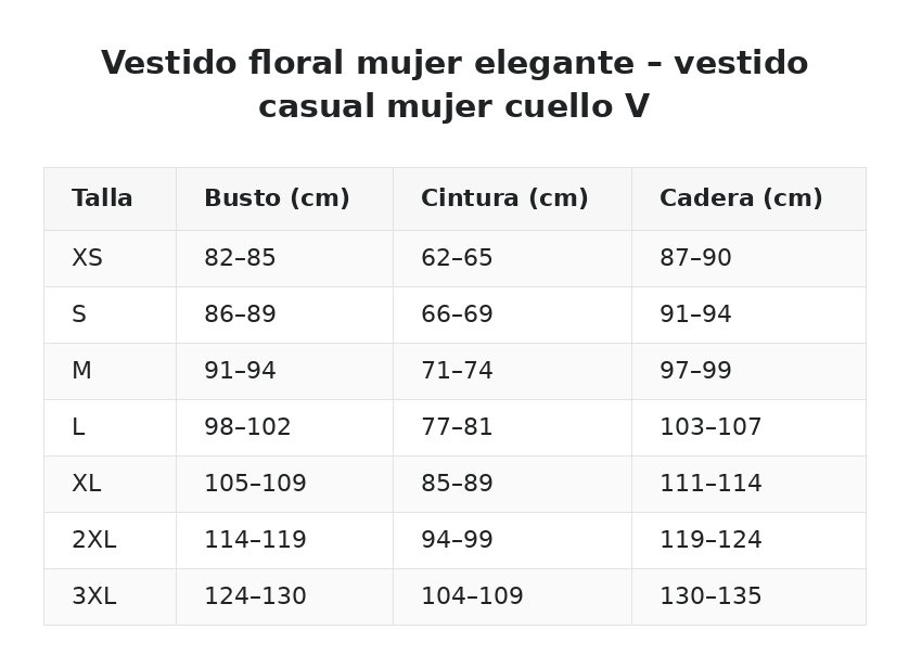 Vestido floral mujer elegante – vestido casual mujer cuello V — guía de tallas