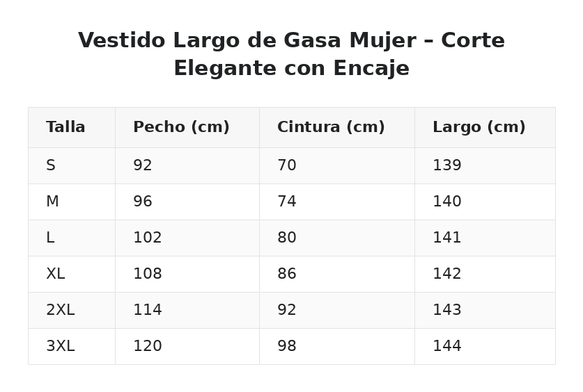 Vestido Largo de Gasa Mujer – Corte Elegante con Encaje — guía de tallas