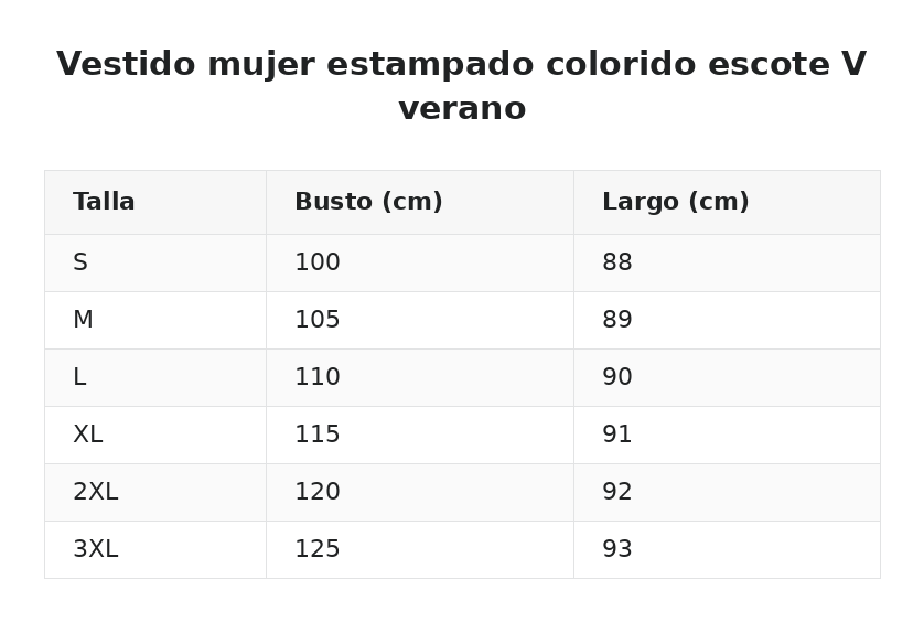 Vestido mujer estampado colorido escote V verano — guía de tallas