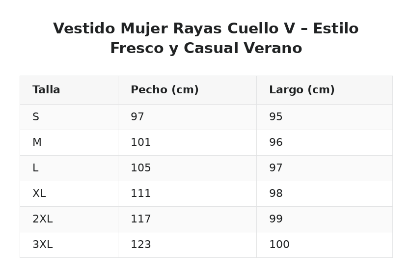 Vestido Mujer Rayas Cuello V – Estilo Fresco y Casual Verano — guía de tallas