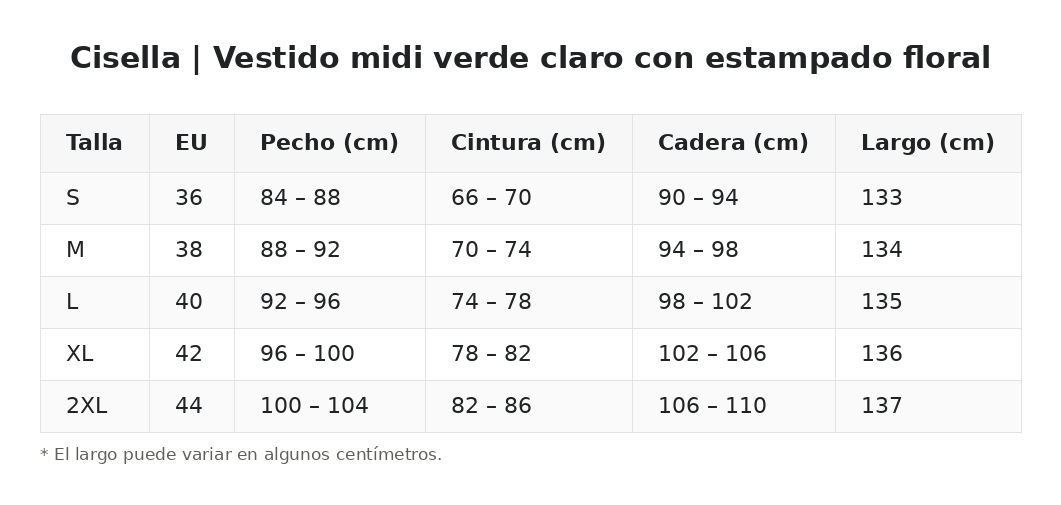 Cisella | Vestido midi verde claro con estampado floral — guía de tallas