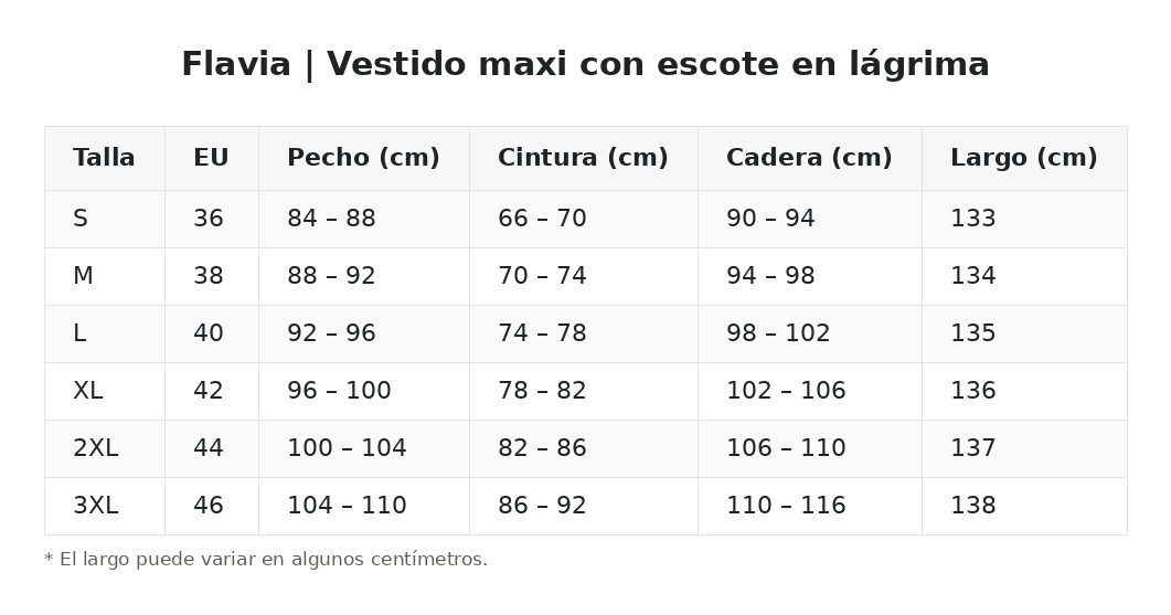 Flavia | Vestido maxi con escote en lágrima y borde de encaje de chiffón — guía de tallas