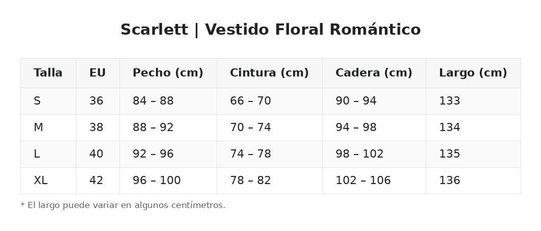 Scarlett | Vestido Floral Romántico — guía de tallas